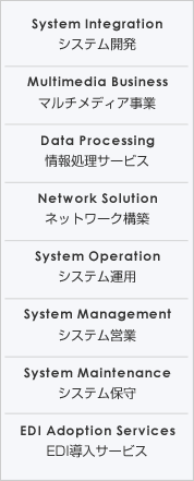 テクノユニバーサル